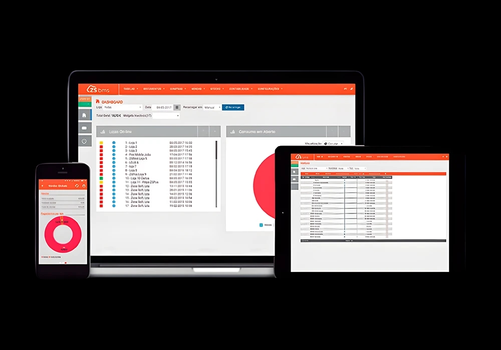 ZoneSoft Software de Gestão